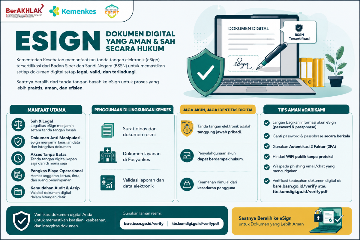 Pemanfaatan eSign untuk Dokumen Digital yang Aman dan Sah Secara Hukum